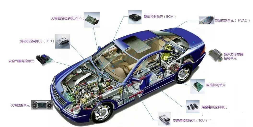 ASM貼片機(jī)在汽車電子貼裝品質(zhì)管控有哪些？